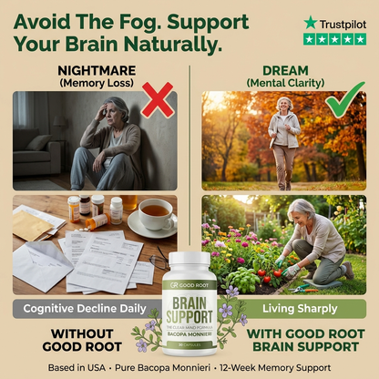 Goodroot Bacopa Monnieri Brain Support & Mental Clarity 30 Capsules