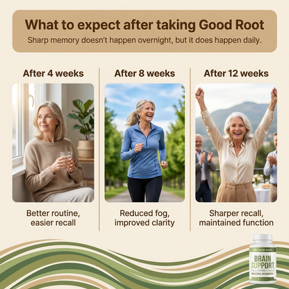 Goodroot Bacopa Monnieri Brain Support & Mental Clarity 30 Capsules