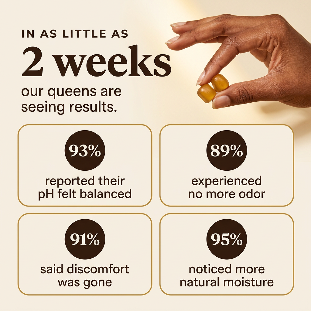 Goodroot The Root Cleanse — Feminine Wellness Gummies