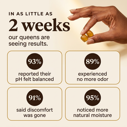 Goodroot The Root Cleanse — Feminine Wellness Gummies