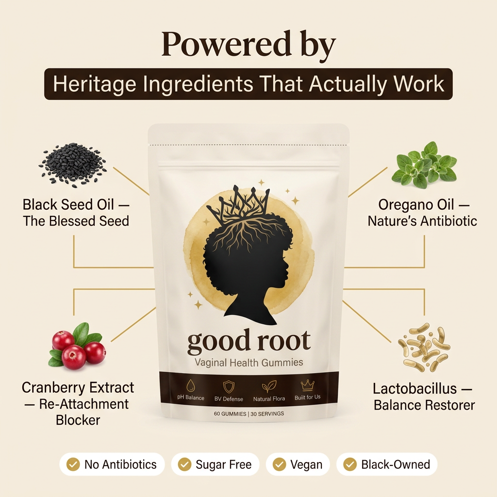 Goodroot The Root Cleanse — Feminine Wellness Gummies