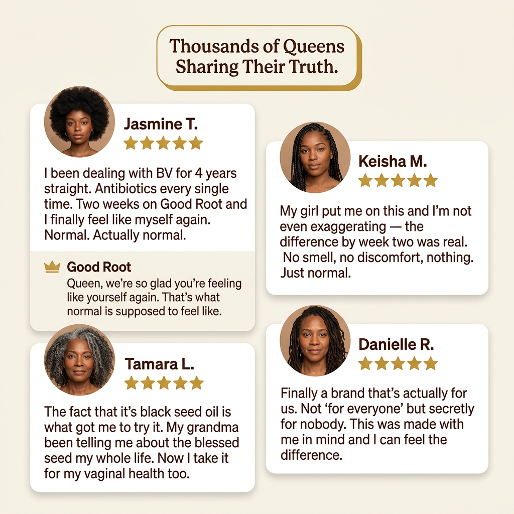 Goodroot The Root Cleanse — Feminine Wellness Gummies