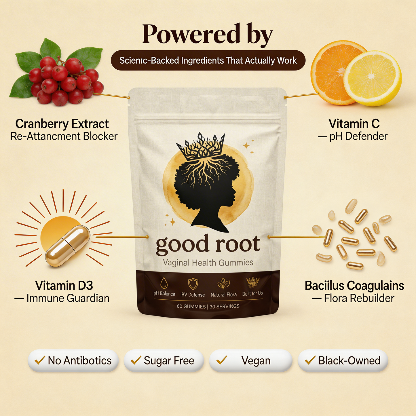 Goodroot The Root Cleanse — Feminine Wellness Gummies